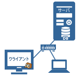 オンプレミス版概要図