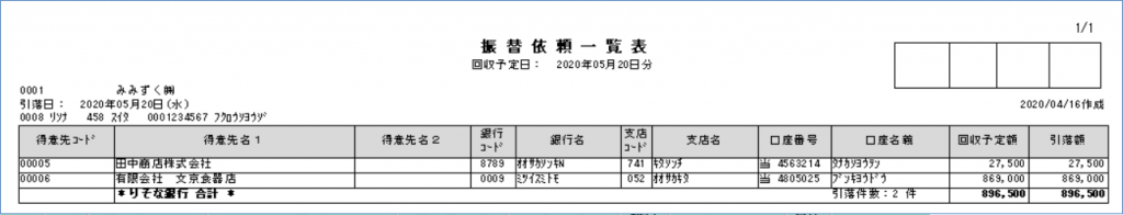 振込依頼一覧表