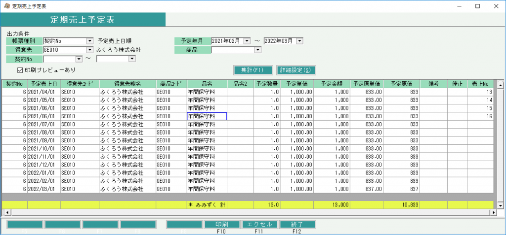 定期売上予定一覧